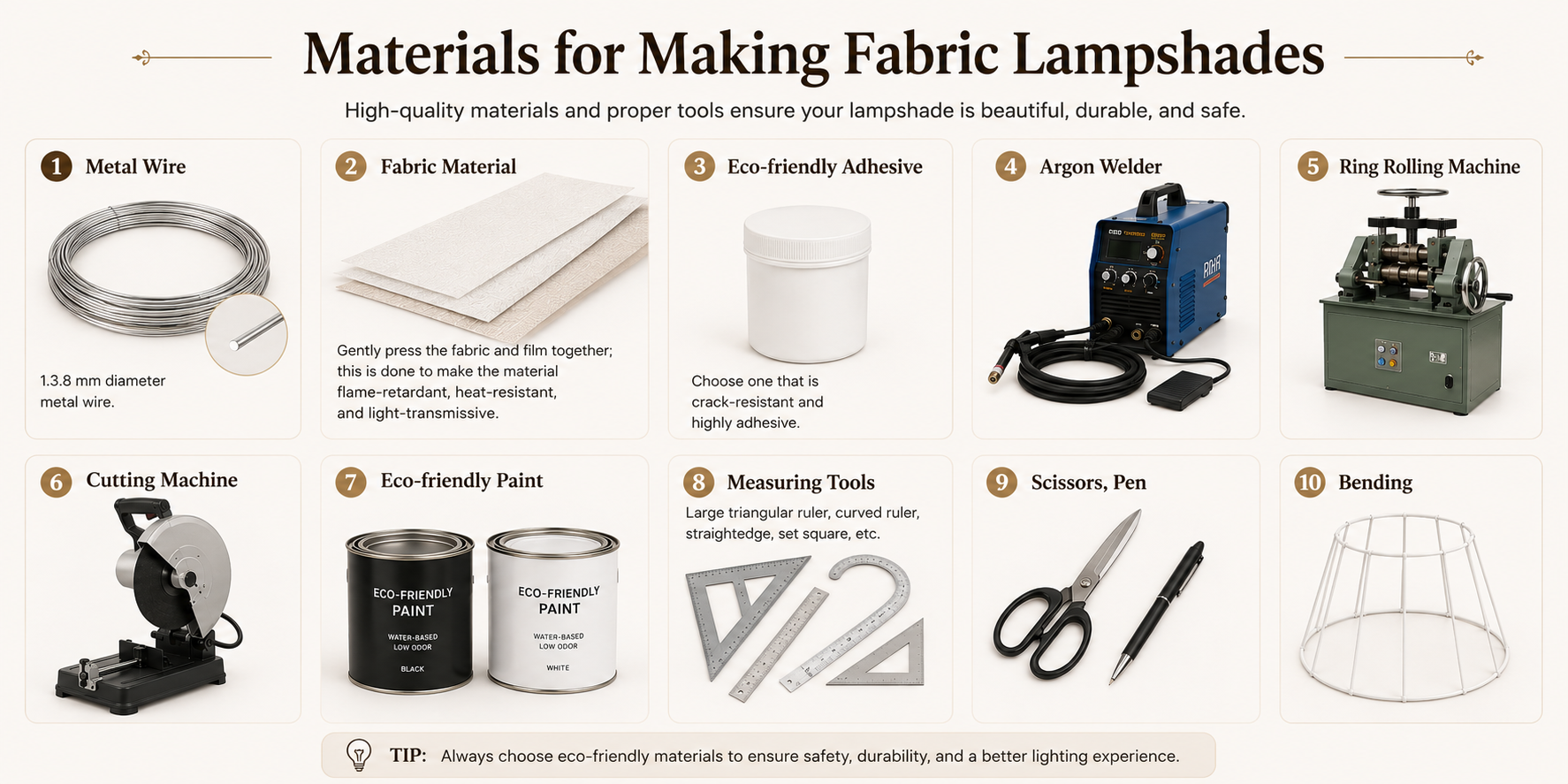How to Make Fabric Lampshades:A Guide for Professional Manufacturers